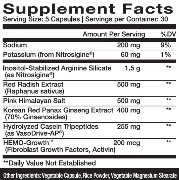 innovapharm poppa pump supplement facts