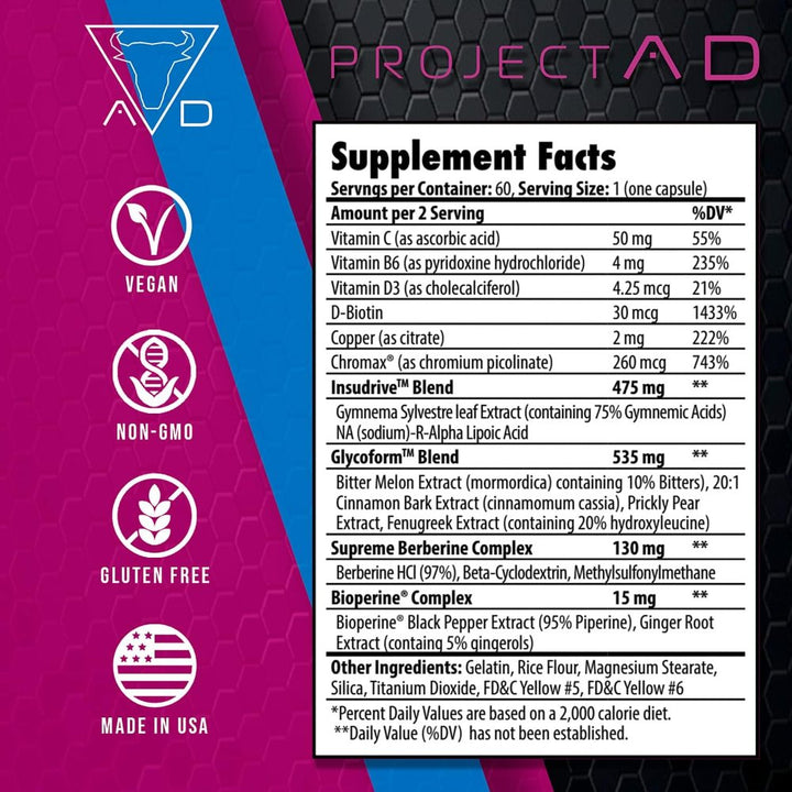Project ad matador supplement facts