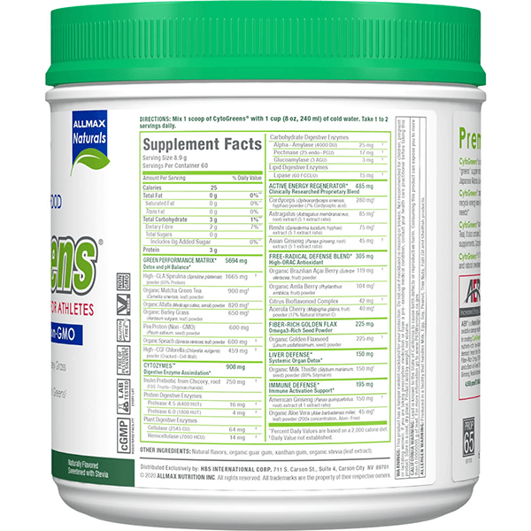 CYTOGREENS