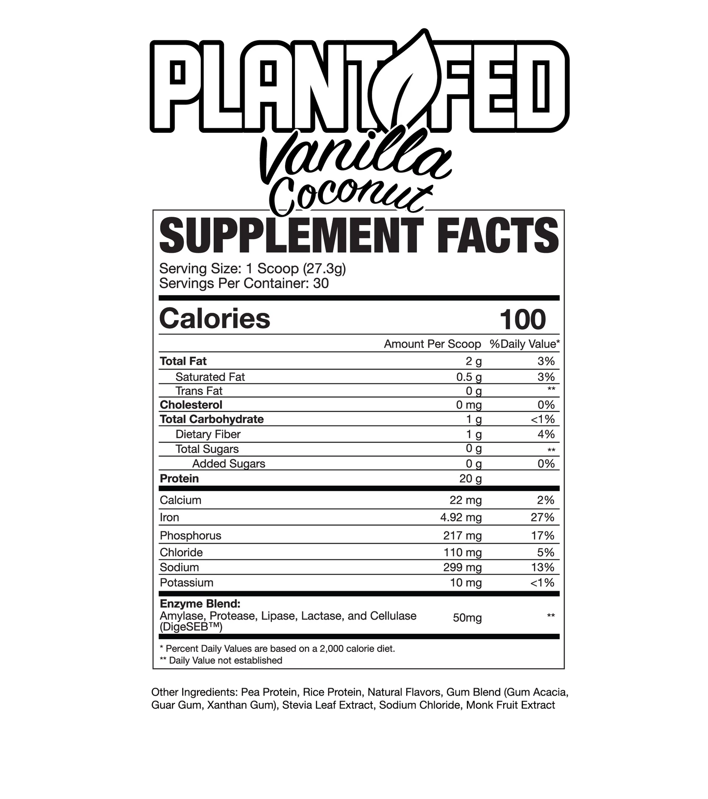 Plant Fed