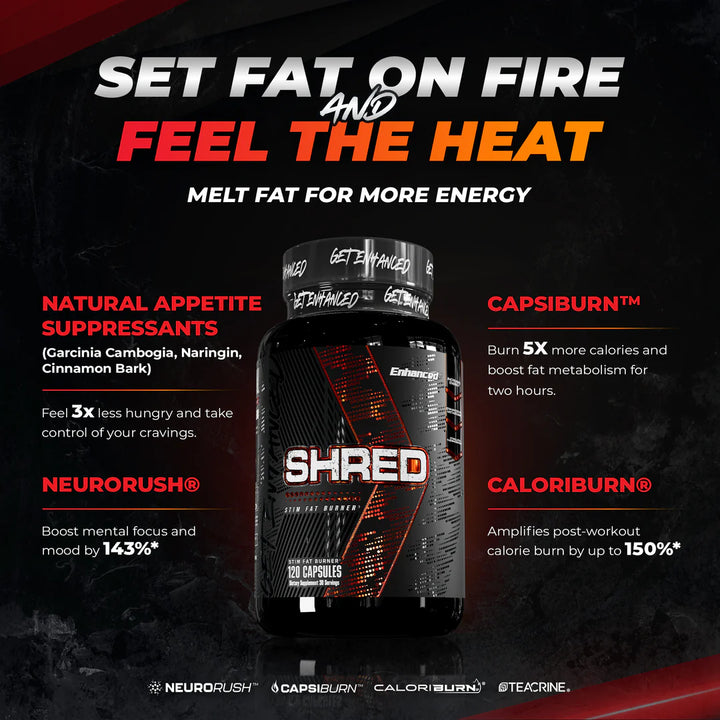 Shred – Shredded Rx