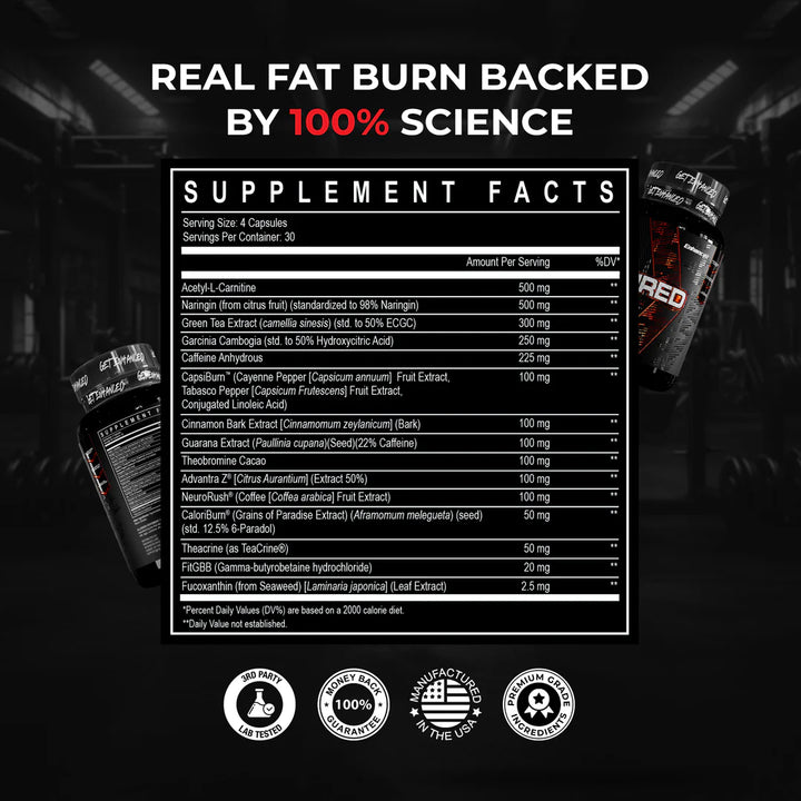 Shred – Shredded Rx