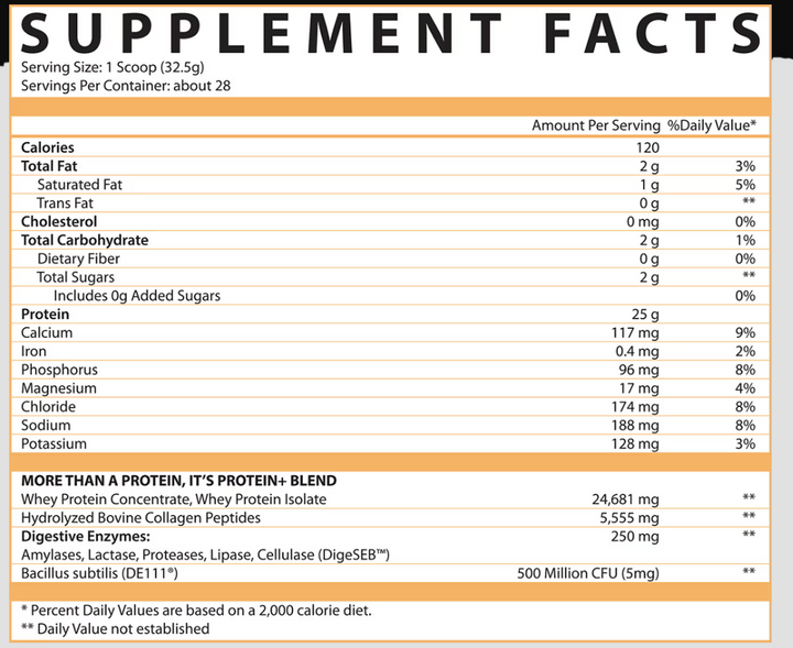 Inspired Nutraceuticals Protein+ Collagen & Prebiotics Supplement Facts