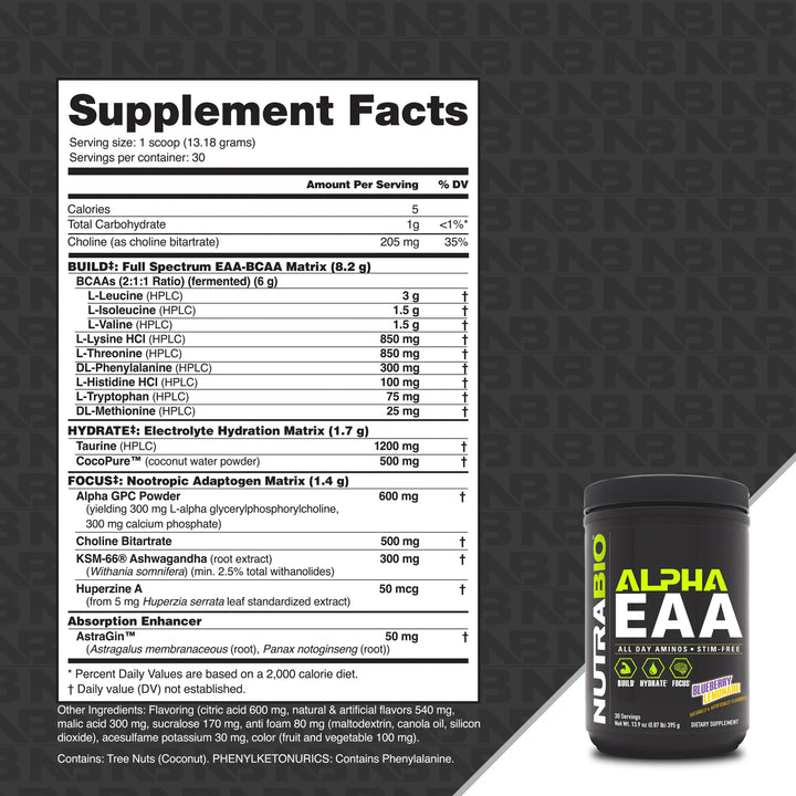 Nutrabio Alpha EAA Supplement facts