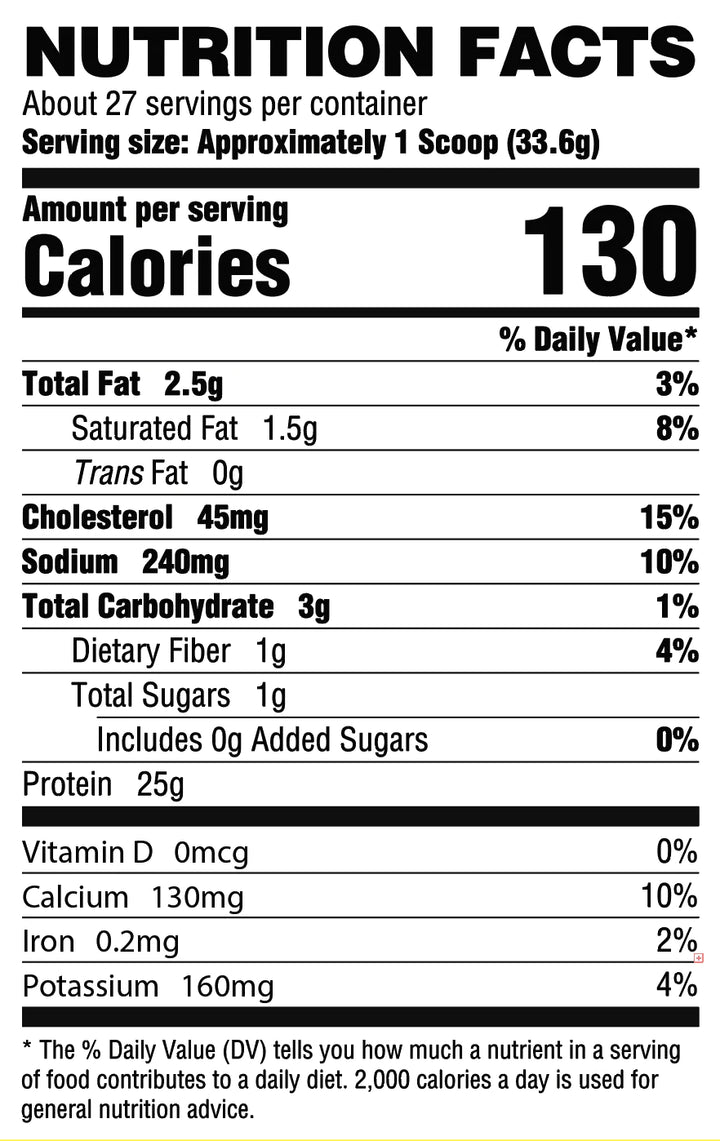 Ryse Loaded protein nutrition facts 130 calories