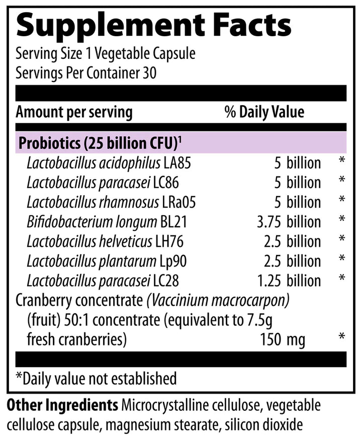 Vibrant Health U.T. Probiotic Supplement Facts