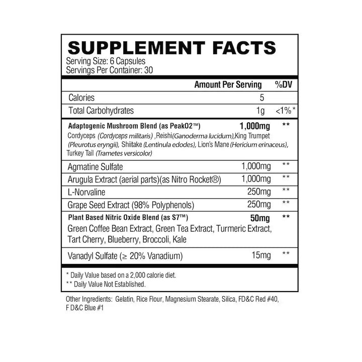 dna dispatch condemned labz supplement facts