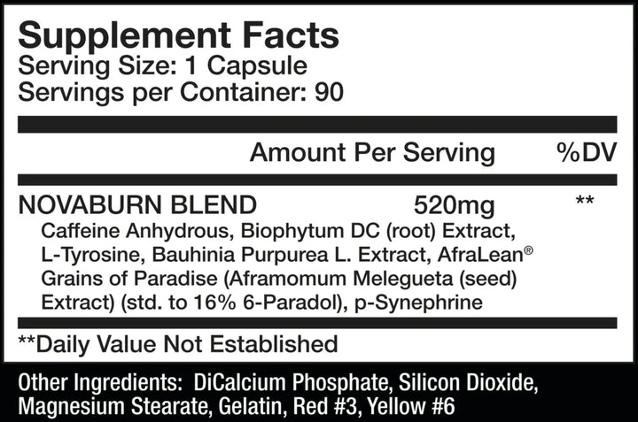 InnovaPharm Novaburn Supplement facts label