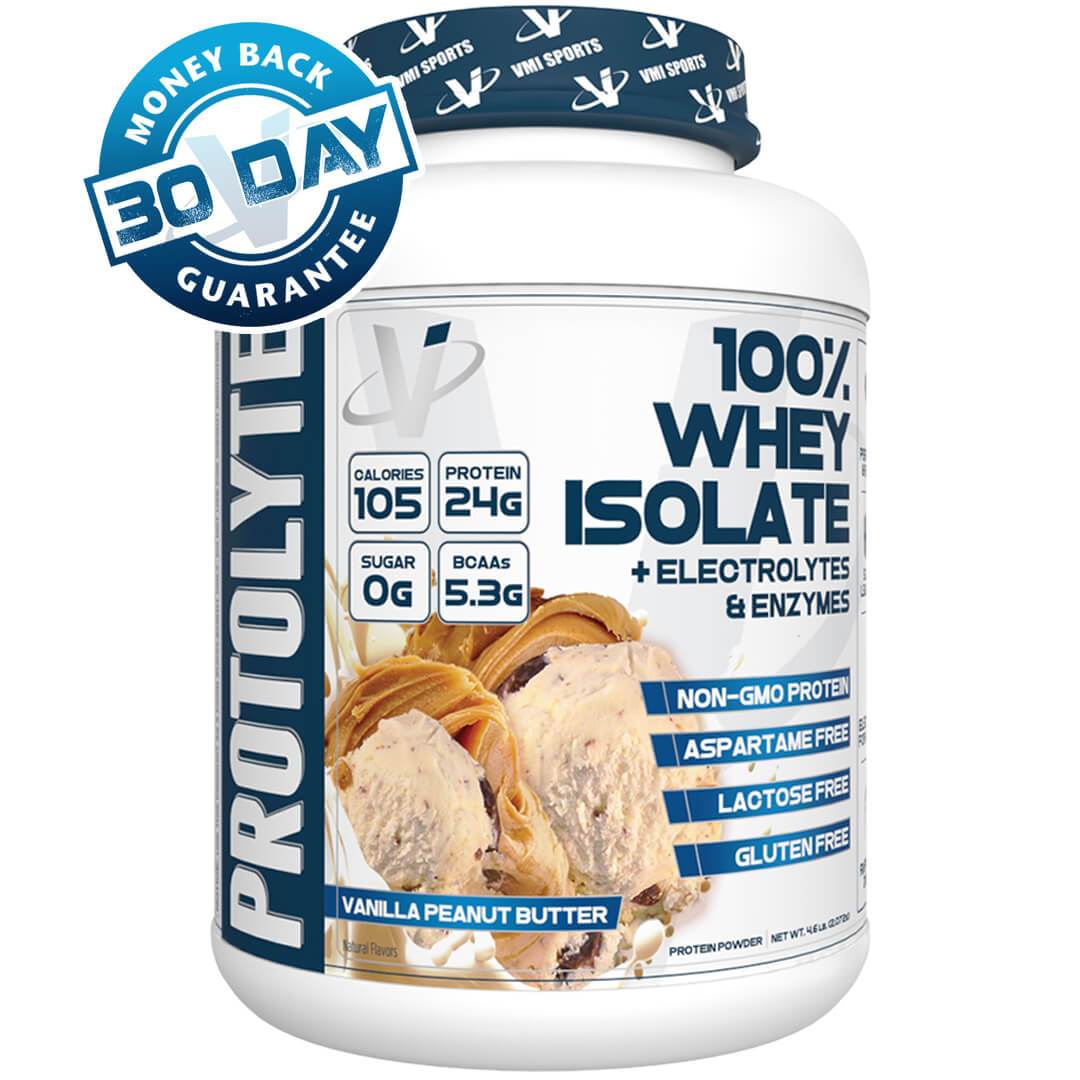 ProtoLyte – Shredded Rx