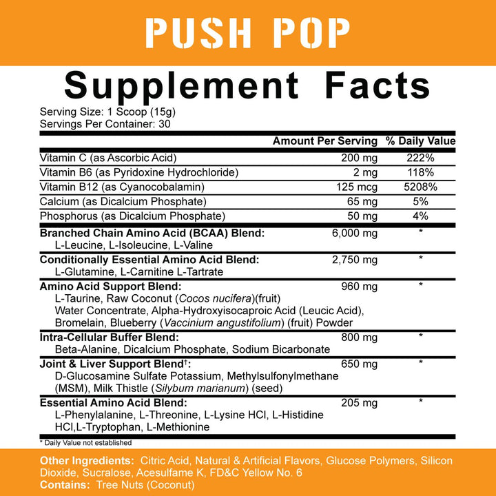 5% Nutrition All Day You May Supplement Facts