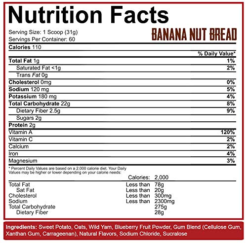 5% nutrition Real Carbs Supplement Facts