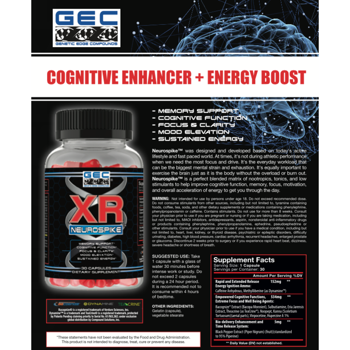 GEC XR Neurospike Nootropic Supplementn Facts