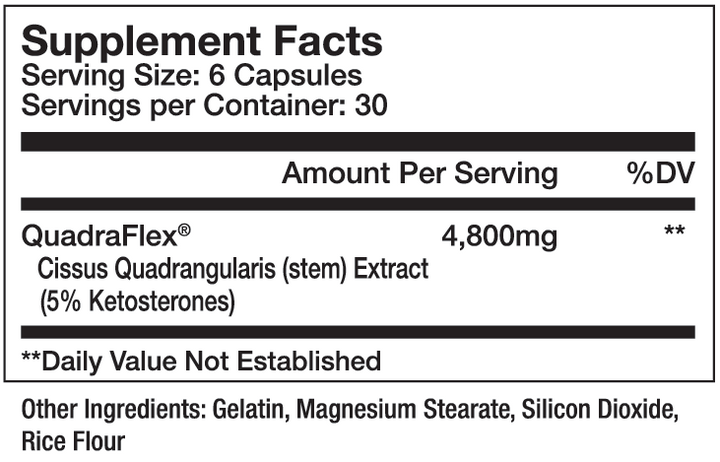 Innovapharm Superior Cissus Supplement Facts